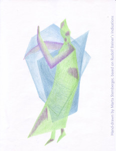 Eurythmy Figure M, hand-drawn by Marta Stemberger, based on Rudolf Steiner's indications