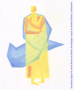 Eurythmy figure B, hand-drawn by Marta Stemberger, based on Rudolf Steiner's indications