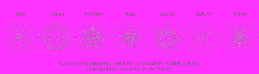 Order of planetary seals for 12 moods by Rudolf Steiner in Pisces